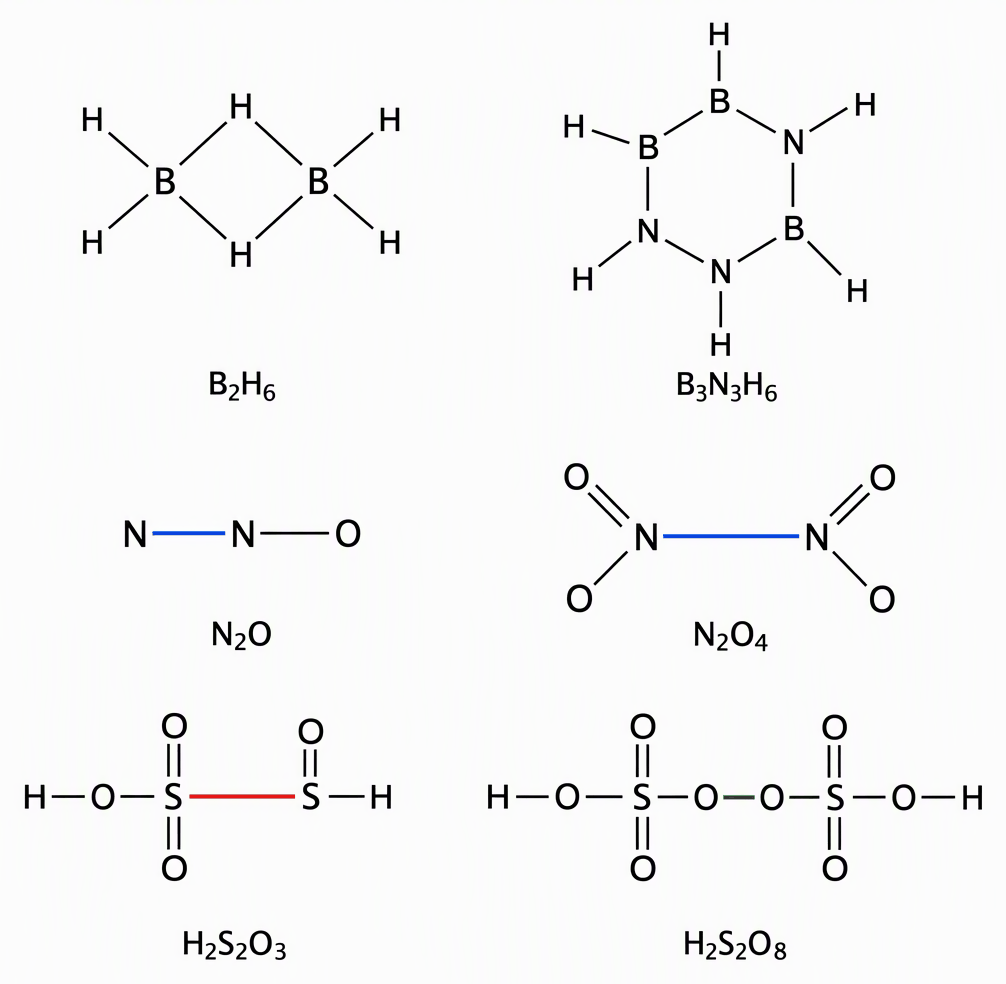 One six-panel molecular-connectivity sheet labelled B2H6, B3N3H6, N2O, N2O4, H2S2O3 and H2S2O8, showing diborane with four terminal H atoms and two H atoms bridging the B centres with no B–B line, borazine as an alternating B–N six-membered ring with one H on each ring atom, N2O