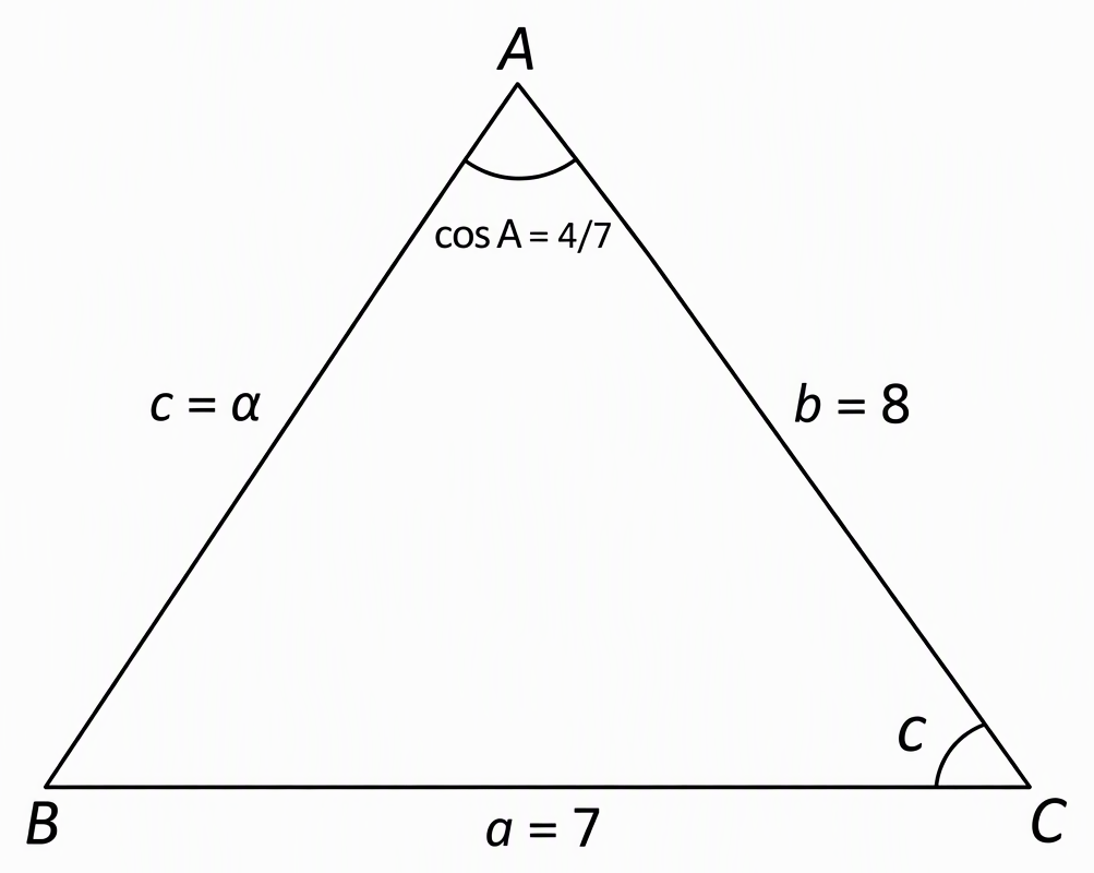 Triangle ABC with A at the top, B at the lower left and C at the lower right, label BC as a = 7, AC as b = 8 and AB as c = alpha, and mark angle A with cos A = 4/7 and angle C with C, without equal-side ticks.