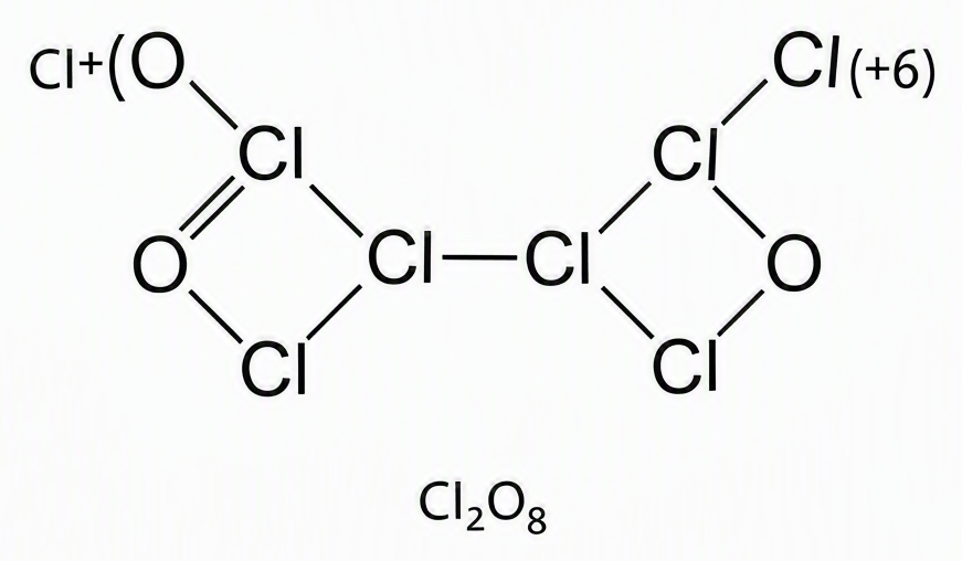 Structural formula of Cl2O6 showing two chlorine atoms linked by an oxygen bridge with additional terminal oxygens, labels indicating possible +6 and +6 average on each chlorine