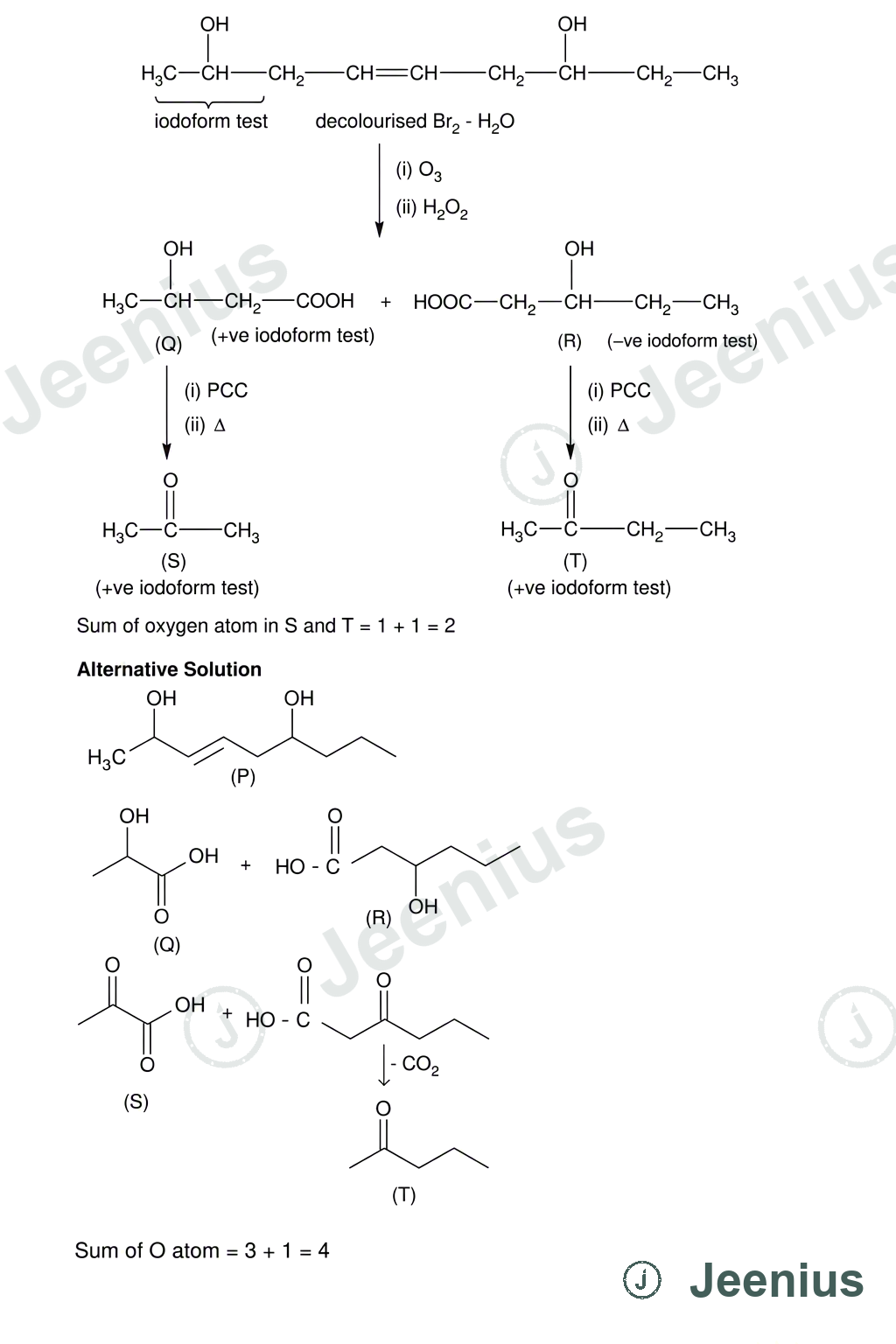 Figure for this Chemistry question