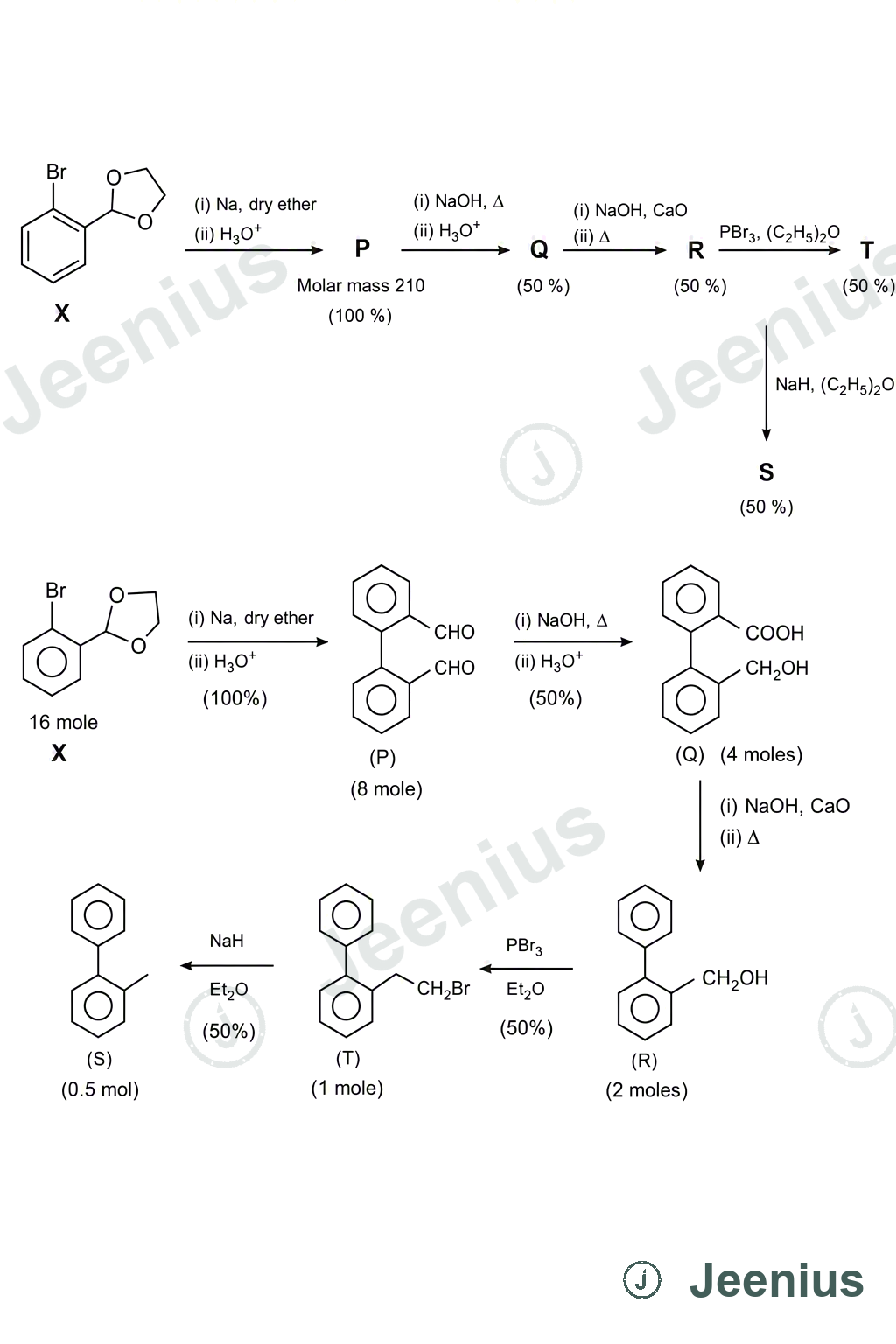 Figure for this Chemistry question